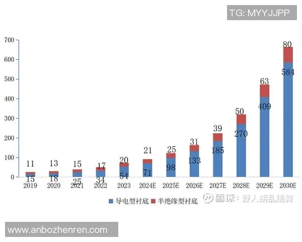 2026年3月份新闻广州排球队的控制革新探索与实践重塑竞技格局的全新路径